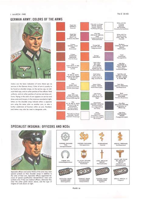 wehrmacht divisions|HyperWar: Handbook on German Military Forces .